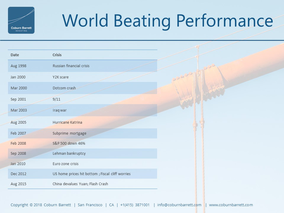 Slide4